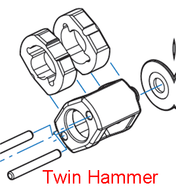 Twin hammer structure_illustration